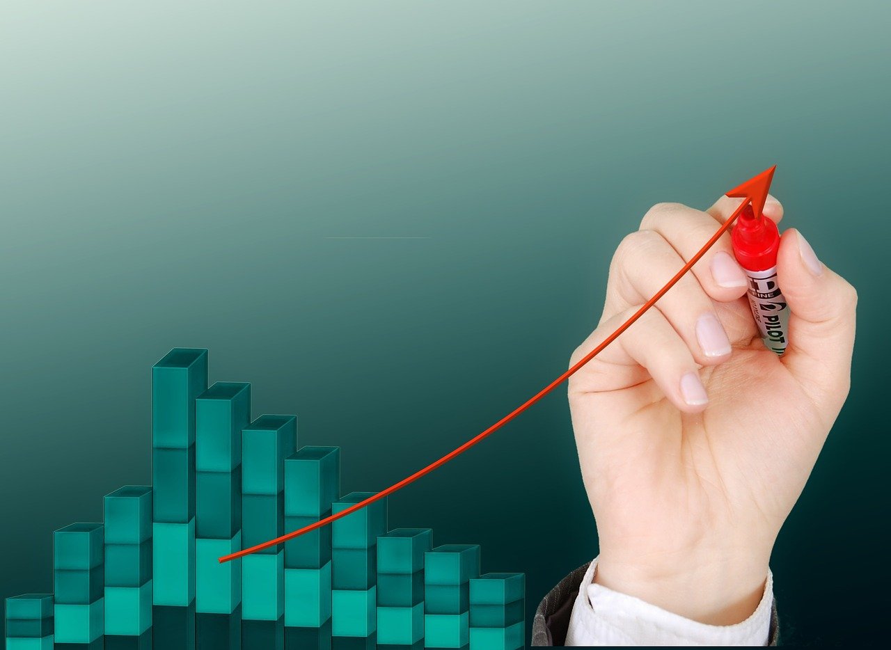 四川微商朋友圈产品图